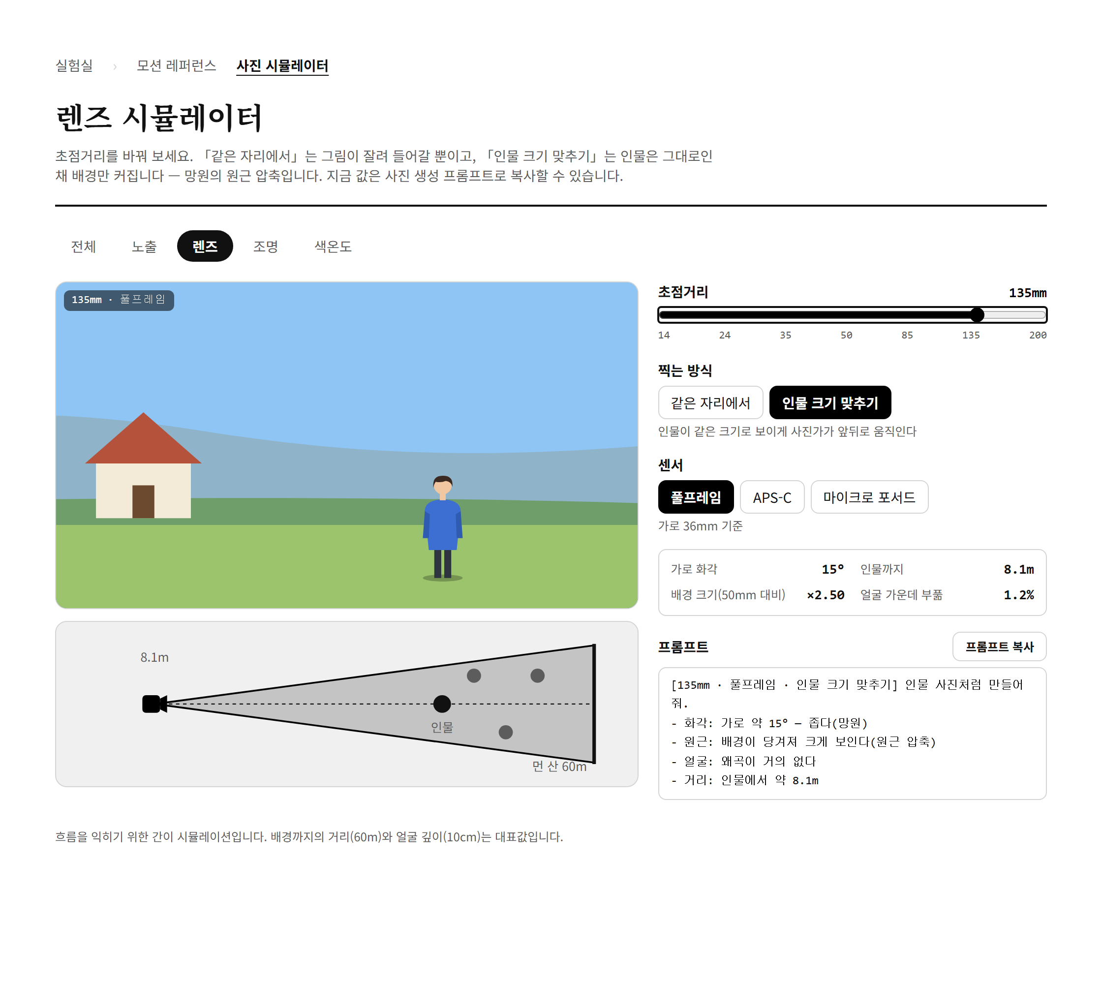 렌즈 시뮬레이터, 135mm, 인물 크기 맞추기
