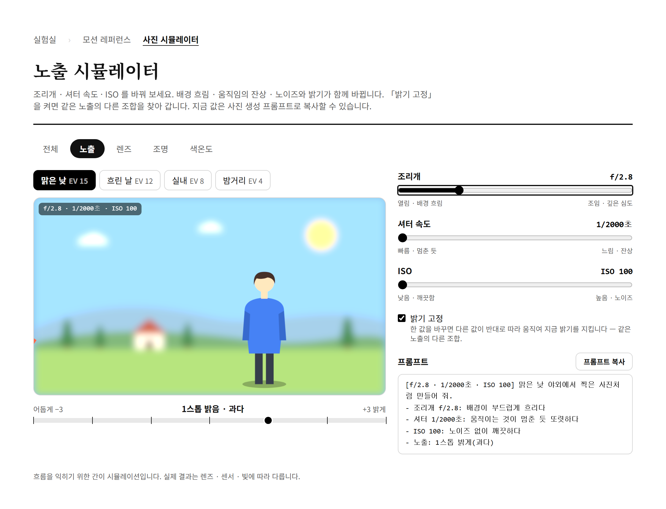 노출 시뮬레이터, 밝기 고정을 켜고 조리개를 연 모습