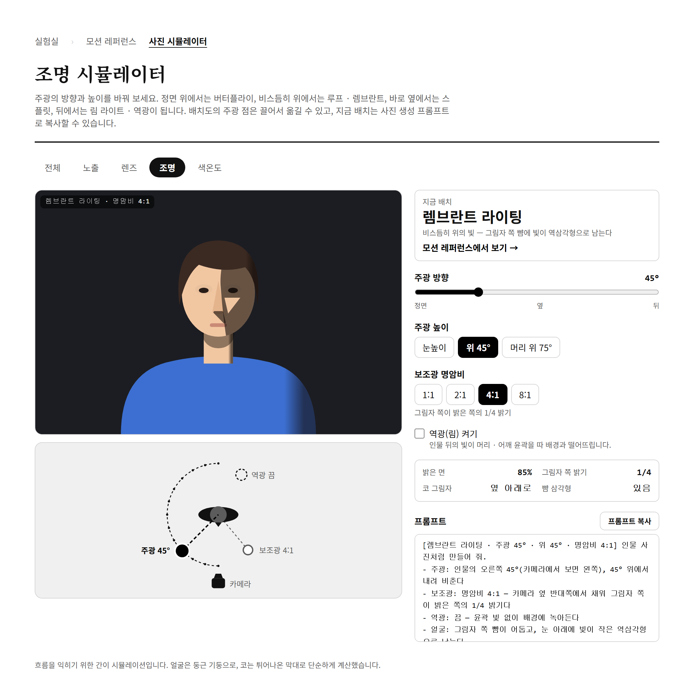 조명 시뮬레이터, 렘브란트 라이팅
